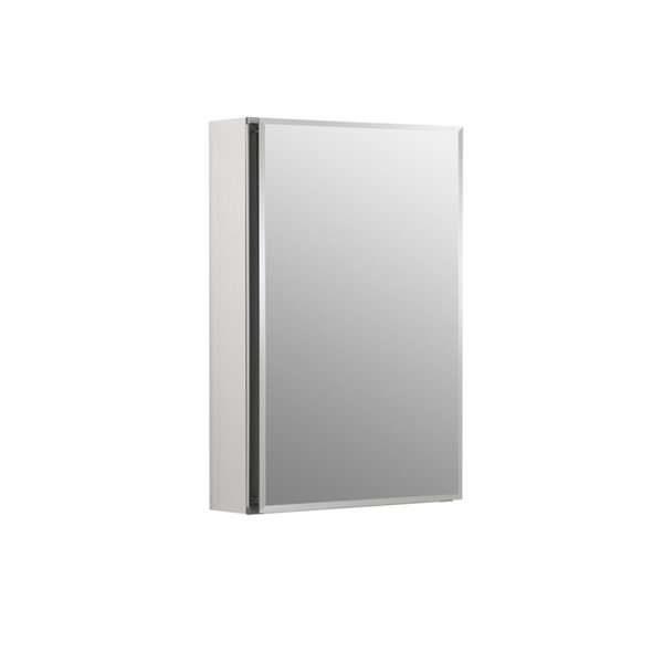 HighEnd Medicine Perigold